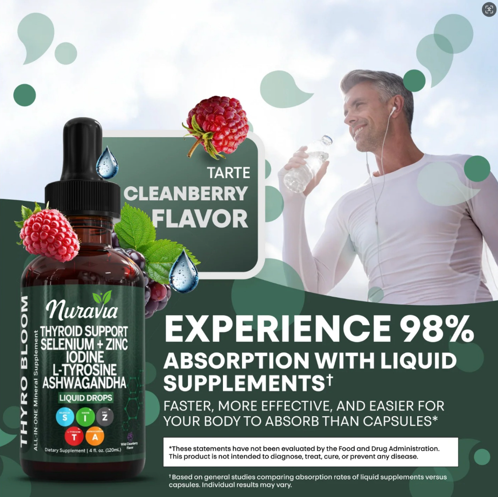 NURAVIA® THYROBLOOM SUPPORT DROPS
