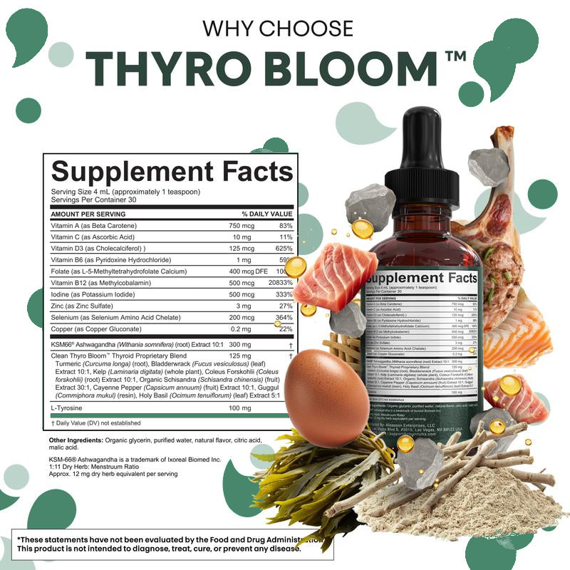 NURAVIA® THYROBLOOM SUPPORT DROPS