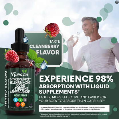 NURAVIA® THYROBLOOM SUPPORT DROPS