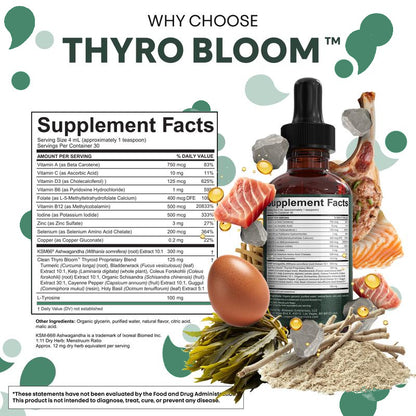 NURAVIA® THYROBLOOM SUPPORT DROPS